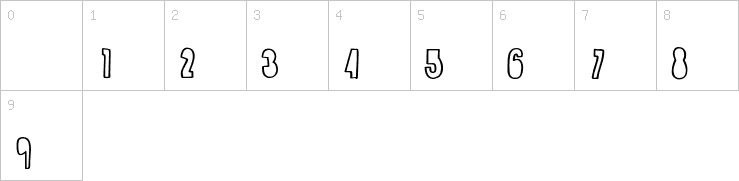 Numbers