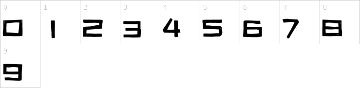 Numbers