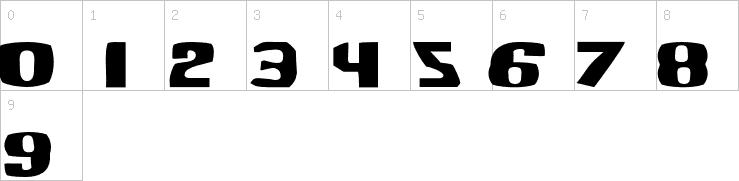 Numbers