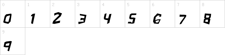 Numbers
