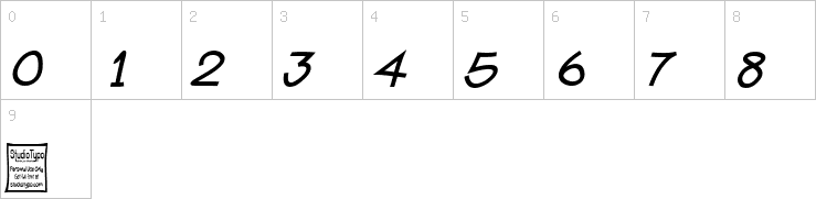 Numbers