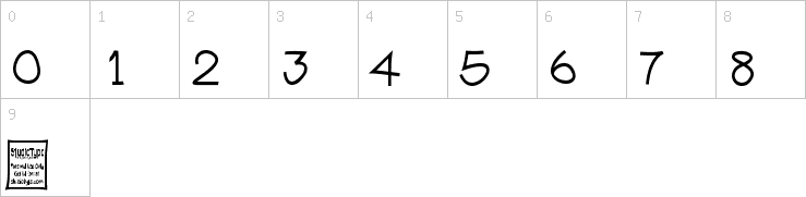 Numbers