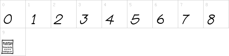 Numbers