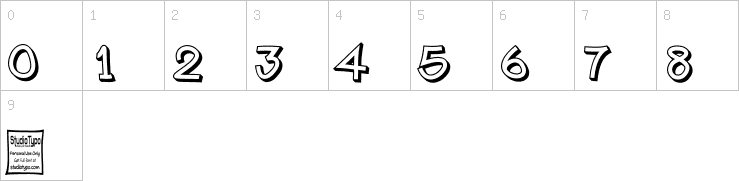 Numbers