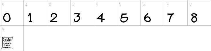 Numbers