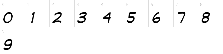Numbers