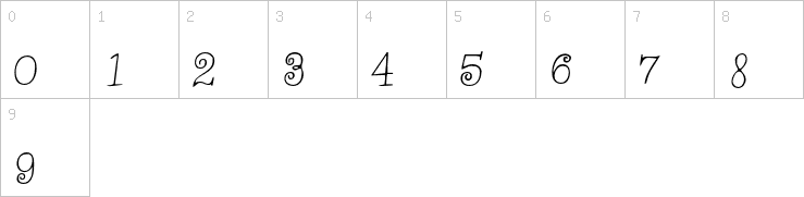 Numbers