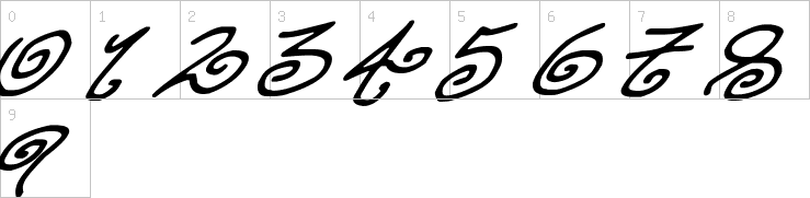 Numbers