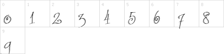 Numbers