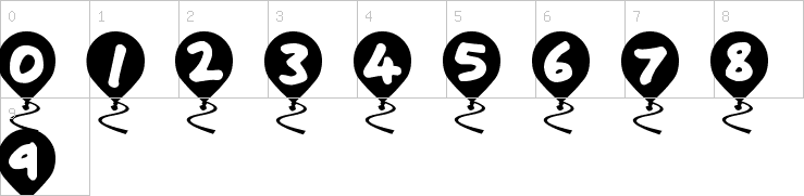 Numbers
