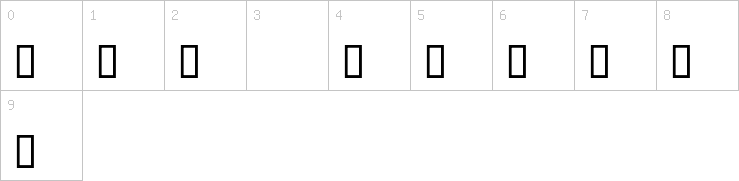 Numbers