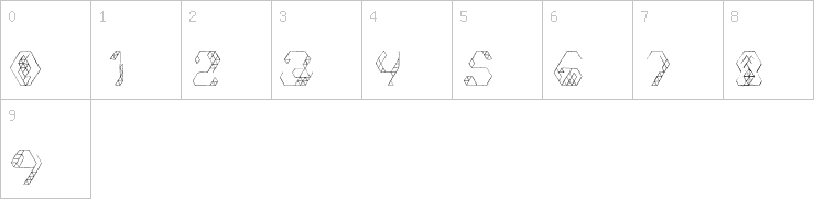 Numbers