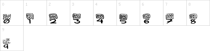 Numbers