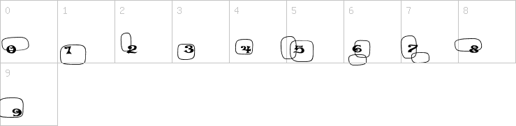 Numbers