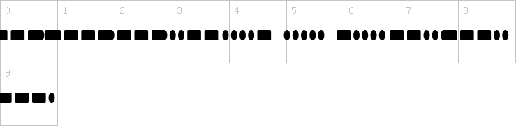 Numbers