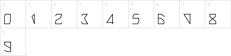 Numbers