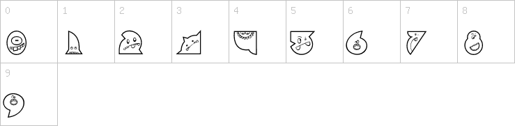 Numbers