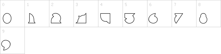 Numbers