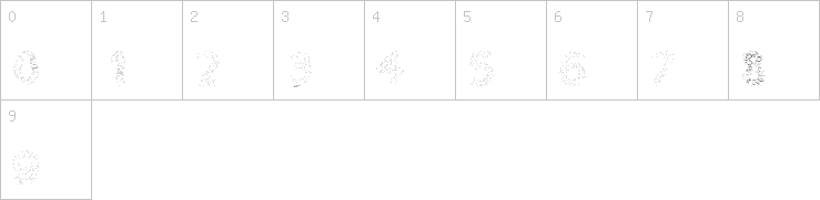 Numbers