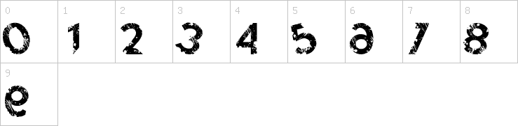 Numbers