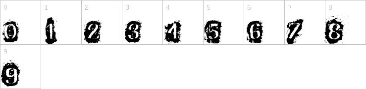 Numbers