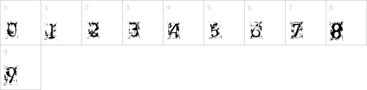 Numbers