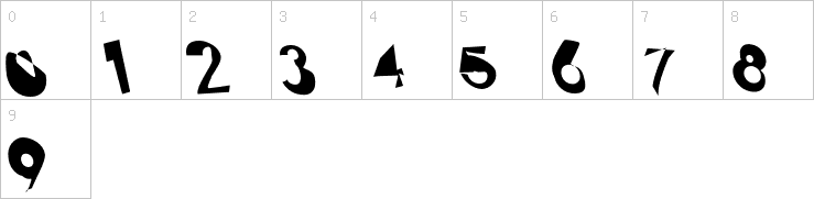 Numbers