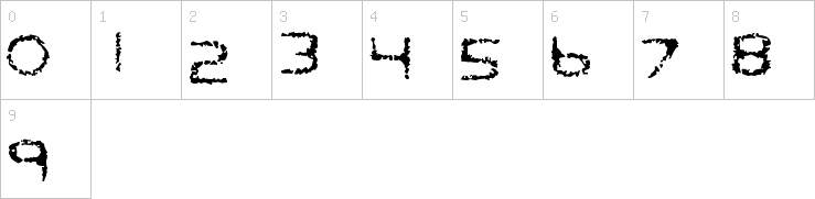 Numbers