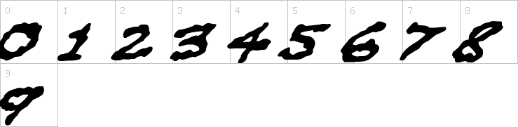 Numbers