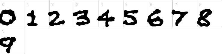 Numbers