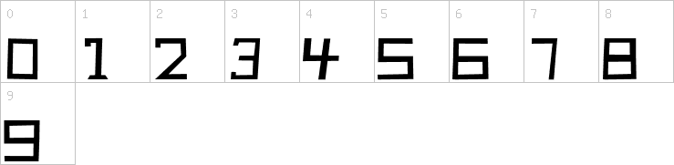 Numbers