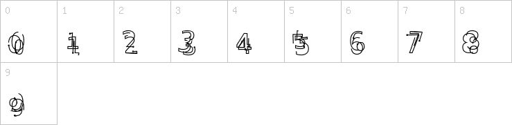 Numbers