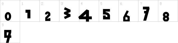 Numbers