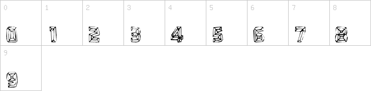 Numbers