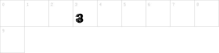 Numbers