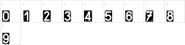 Numbers
