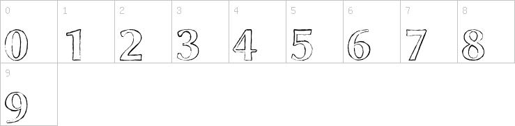 Numbers