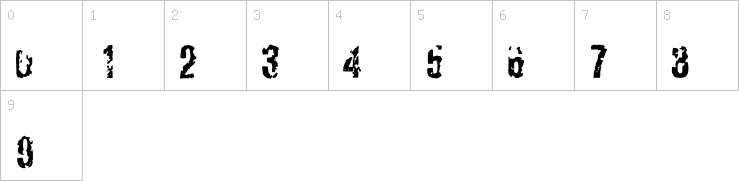 Numbers