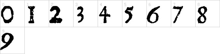 Numbers