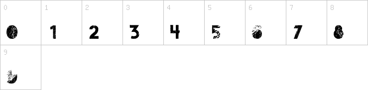 Numbers