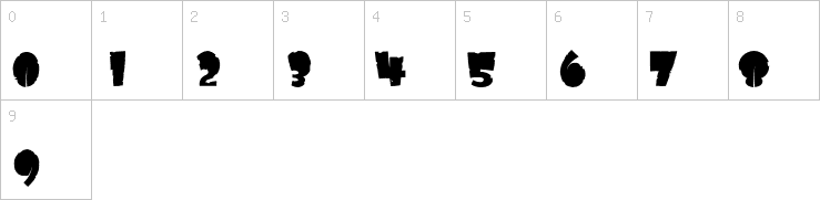 Numbers