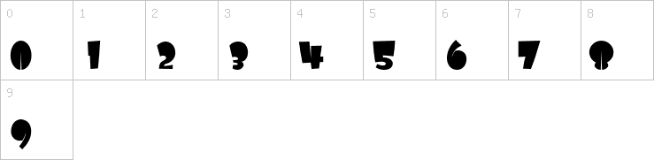 Numbers
