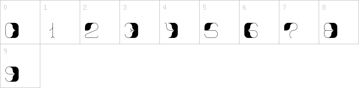 Numbers