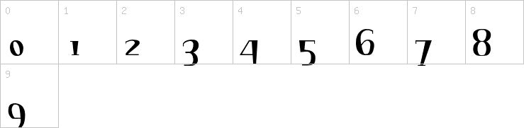 Numbers