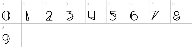 Numbers