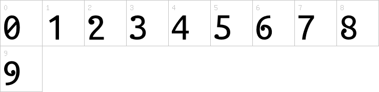 Numbers