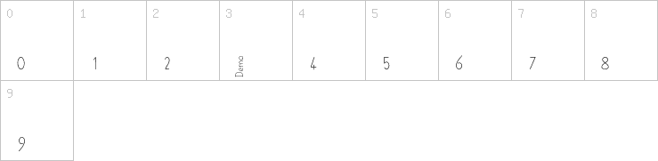 Numbers