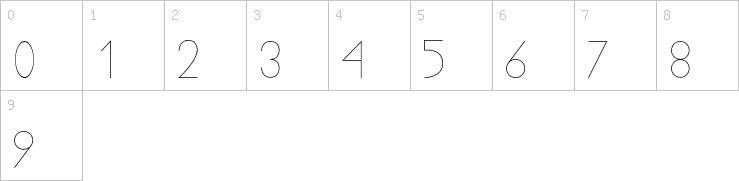 Numbers