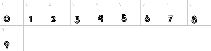Numbers