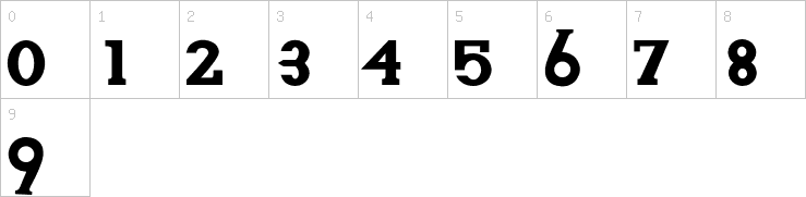Numbers